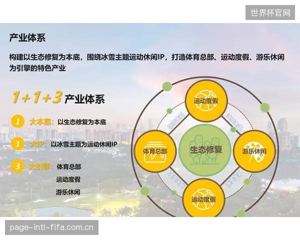 商业模式变革预警:体育小镇将不再仅仅采购压电地板硬件,而是向技术方订阅包含步态分析与健康建议的年度数据服务 商业模式变革预警:体育小镇将不再仅仅采购压电地板硬件,而是向技术方订阅包含步态分析与健康建议的年度数据服务