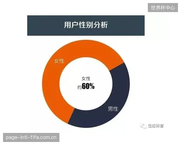 真正的“体育+”模式,应以内在的消费关联,取代生硬的业态拼凑 真正的“体育+”模式,应以内在的消费关联,取代生硬的业态拼凑